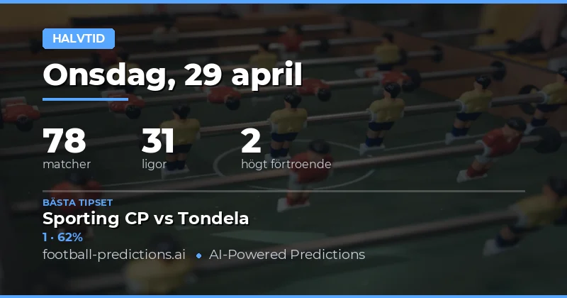 Strategisk analys av halvtidsmarknaden