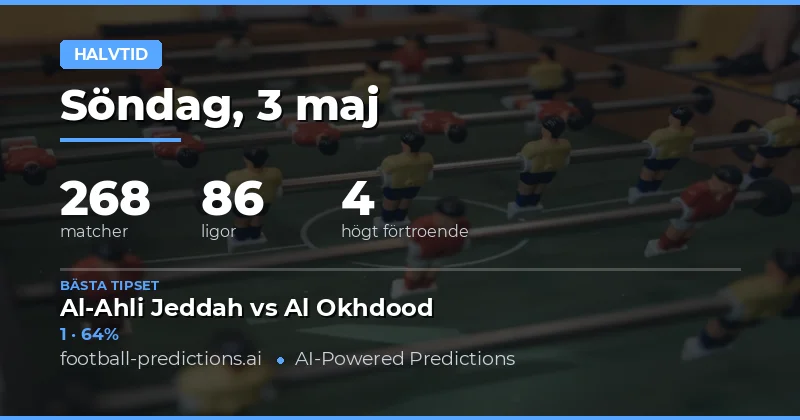 Halvtidsanalys för fotbollsveckan