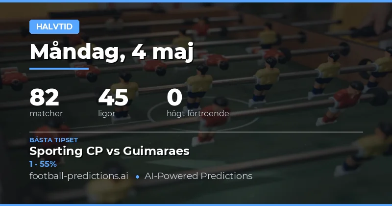 Halvtidsanalys för 4 maj 2026