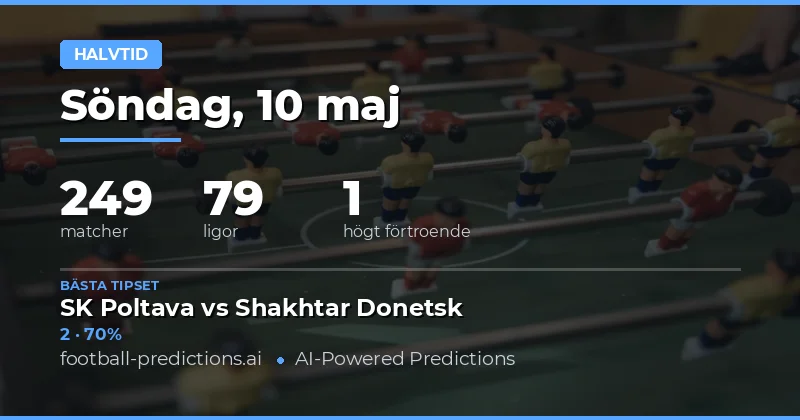 Halvtidsresultat Analys och Spelstrategi