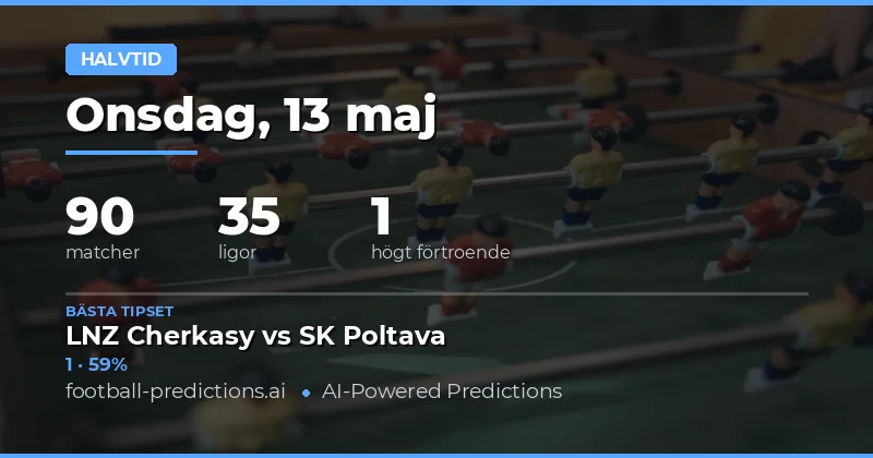 Strategisk analys av dagens halvtidsmarknad