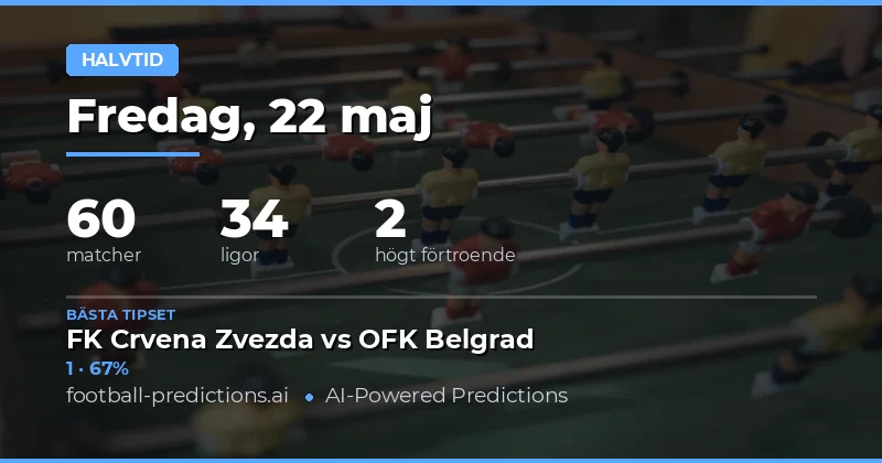 Halvtidsresultat Analys och Speltips för 22 Maj 2026
