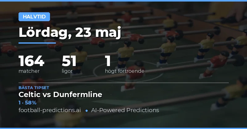 Halvtidsanalys för matchdagen den 23 maj 2026