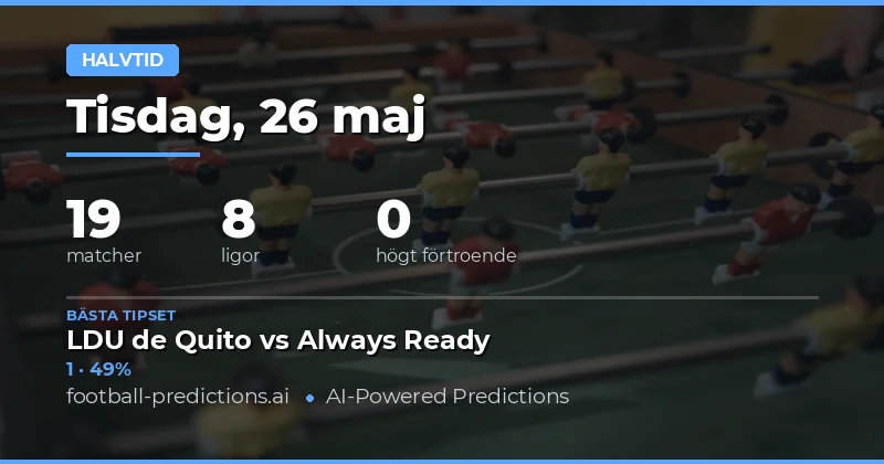 Strategi för halvtidsspel den 26 maj 2026