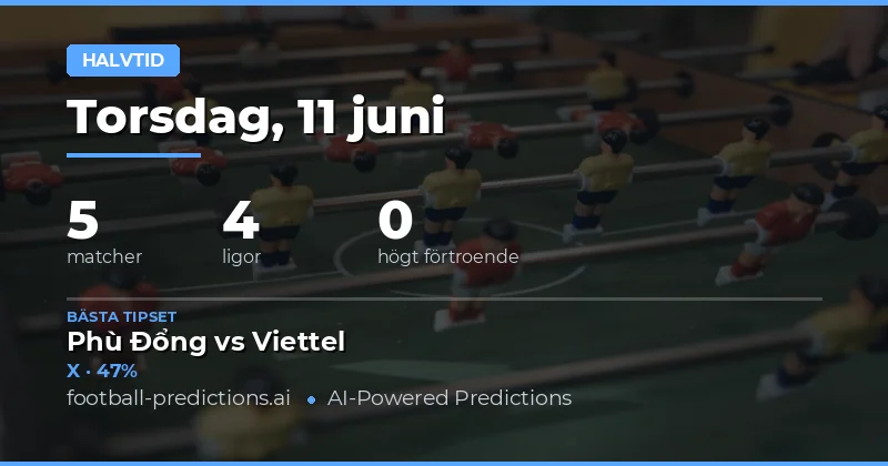 Inledning: Halvtidsresultat och HT/FT-analys