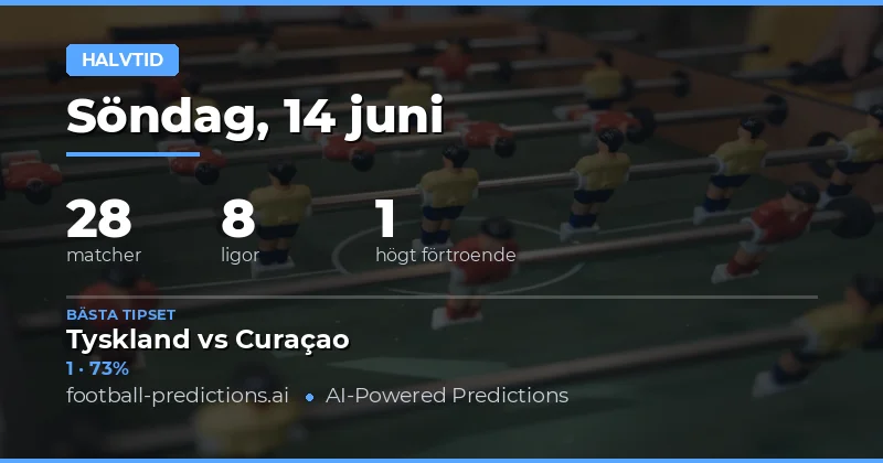 Top HT/FT Tips för 14 Juni 2026