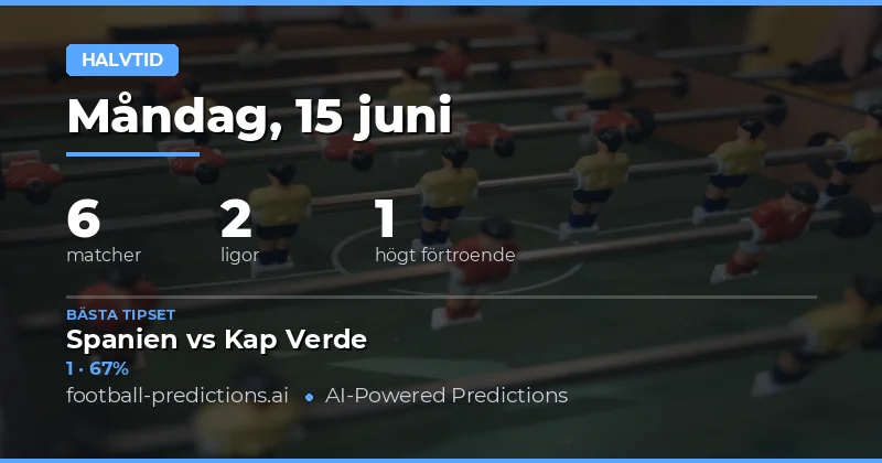 Topp HT/FT Tips för 15 Jun 2026