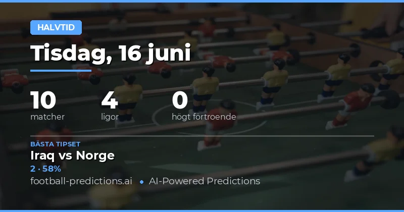 Inledning: Halvtidsspelet på den internationella fotbollsscenen