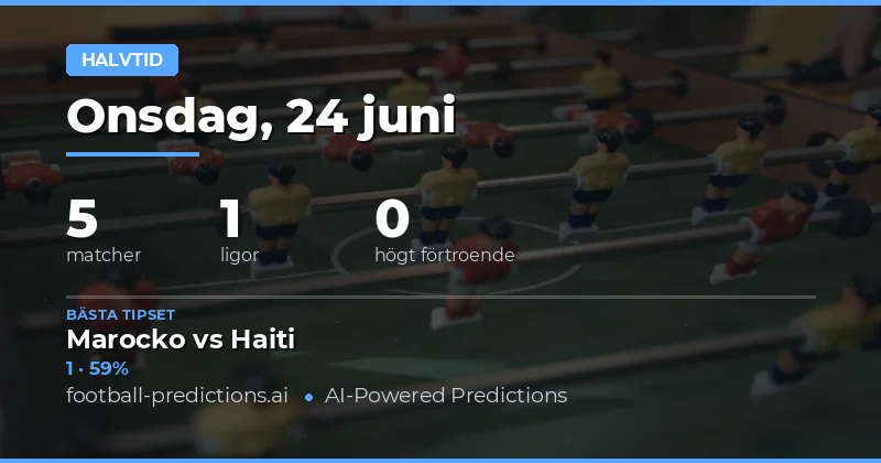 Halvtids-/fulltidsmarknaden: Så agerar du på dagens fem matcher