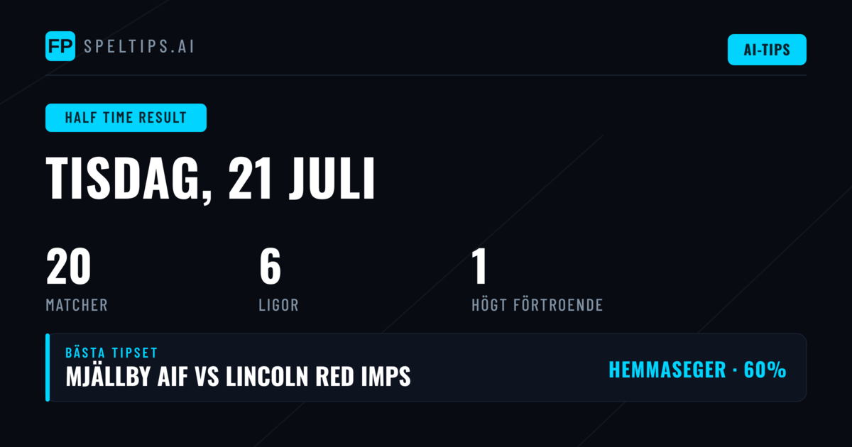 Topp HT/FT Picks för 21 jul 2026