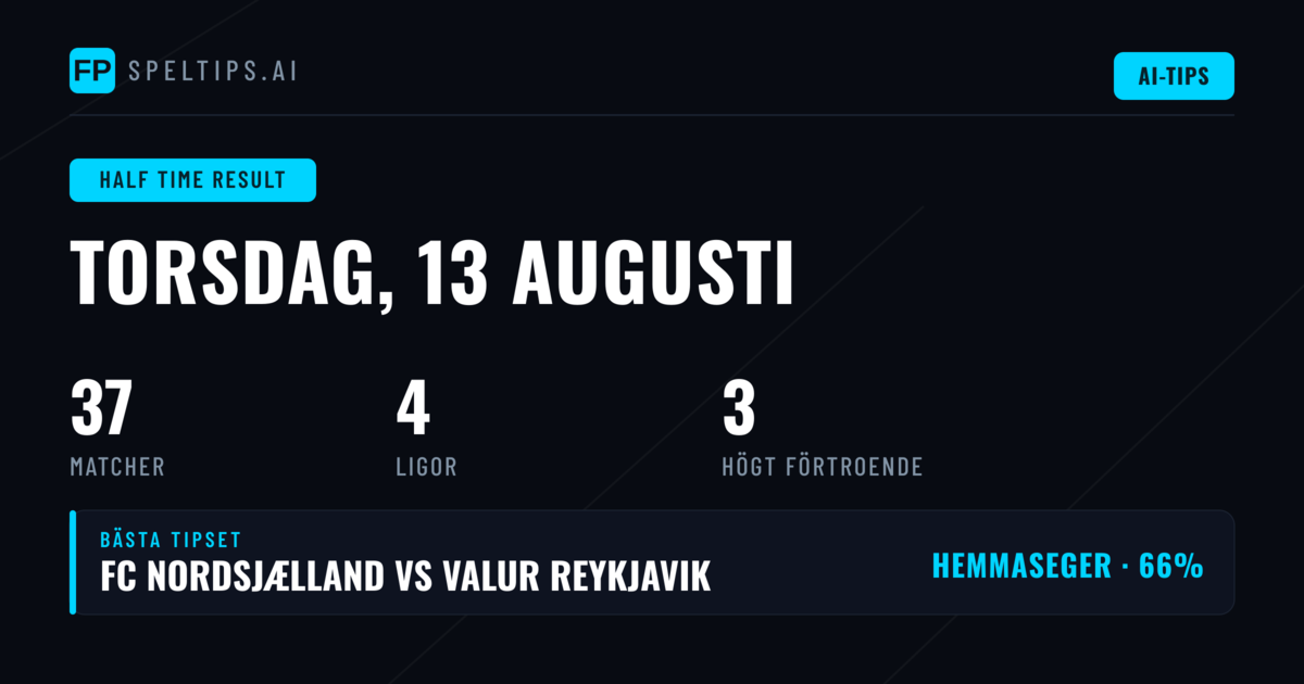 Topp HT/FT Tips