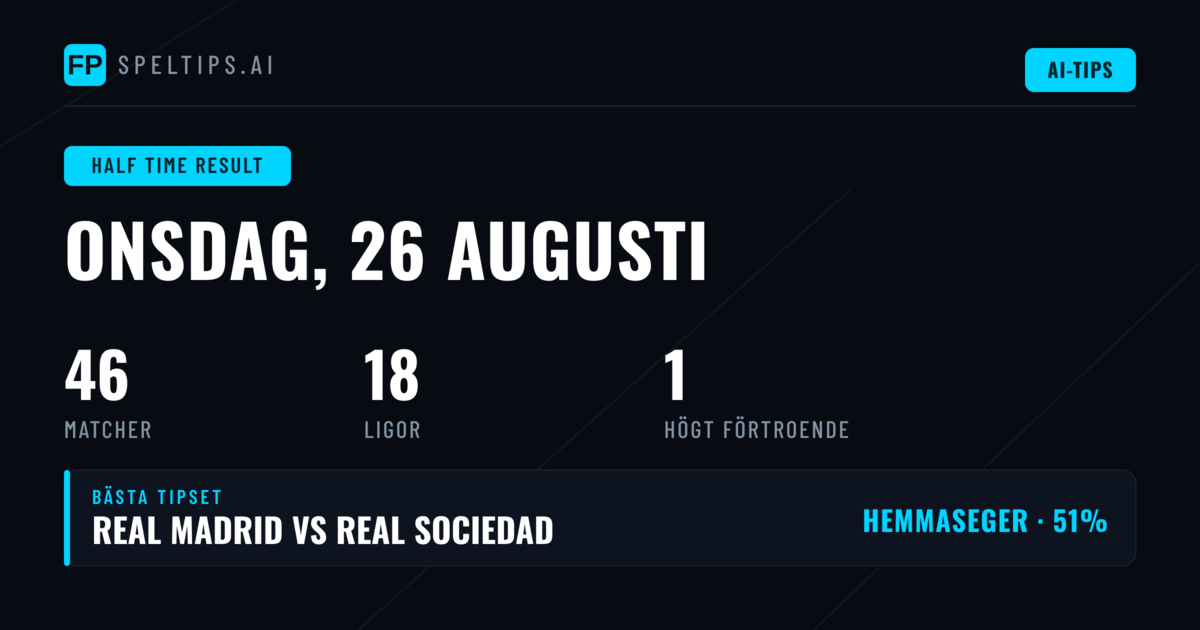Topp HT/FT Tips för 26 aug 2026