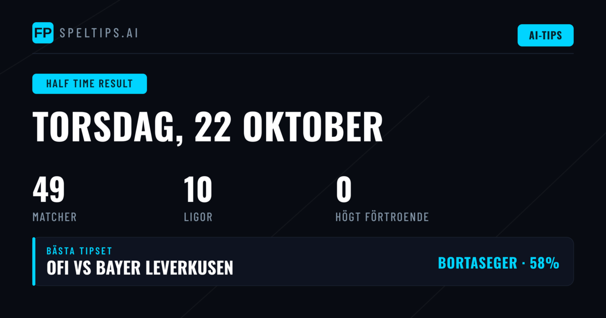 Halvtidsprognoser för 22 oktober 2026