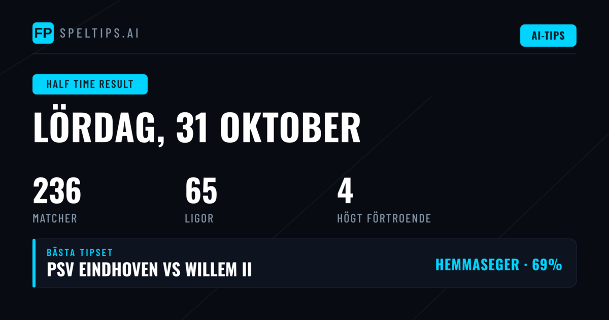Halvtid — Fotbollstips & Speltips — Lördag, 31 oktober, 2026