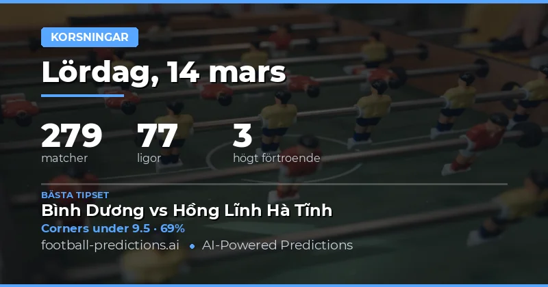 Hörnor tips 14 mars 2026