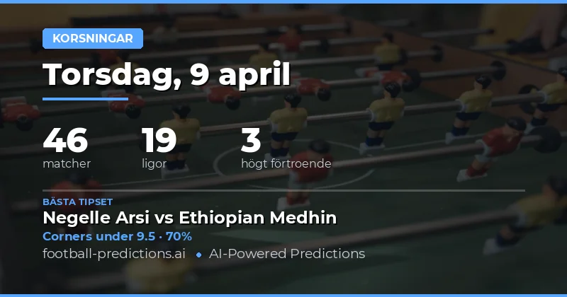 Hög aktivitet i hörnor under torsdagskvällen