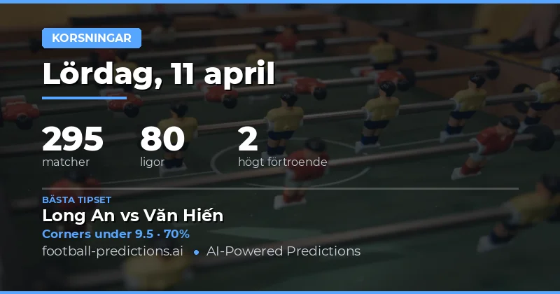 Hörna O/U-prediktioner för 11 april 2026