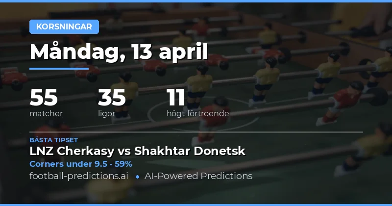 Kornerspel i fokus den 13 april 2026
