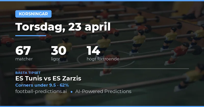 Hörnor och odds – en analys av matcherna den 23 april 2026