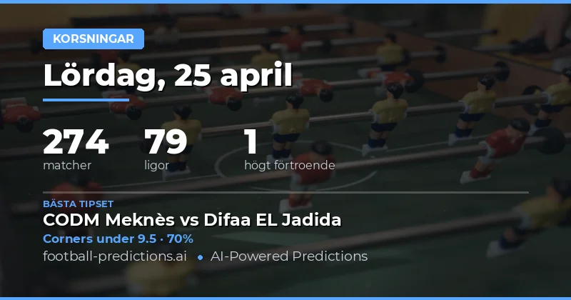 Dagliga Corner Over/Under Prognoser för 25 April 2026