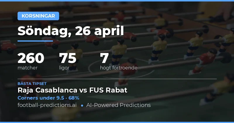 Korsningar — Fotbollstips & Speltips — Söndag, 26 april, 2026