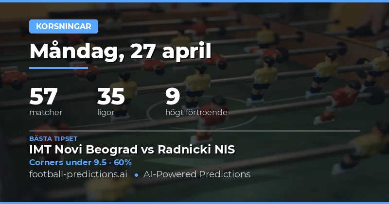 Dina Bästa Corner Tips för den 27 April 2026