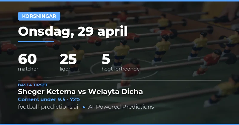 Corners Tips 29 April 2026