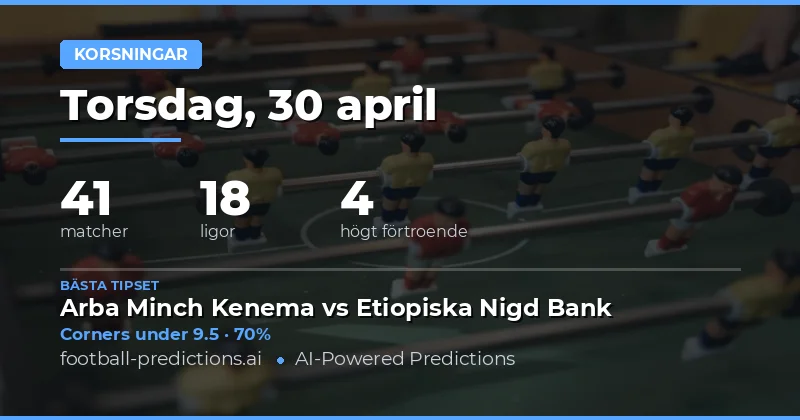 Corners Förutsägelser 30 April 2026