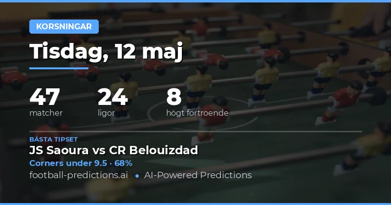Corners Tips 12 Maj 2026