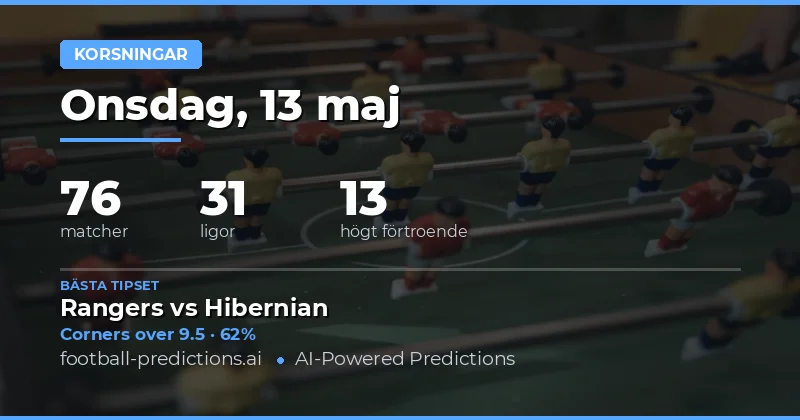 Corners Tips för 13 Maj 2026