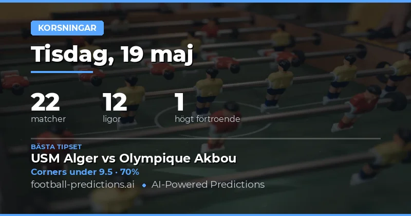 Corners Tips 19 Maj 2026