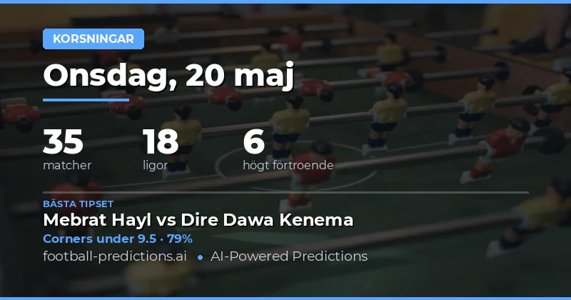 Kommande matcher och strategi för corners