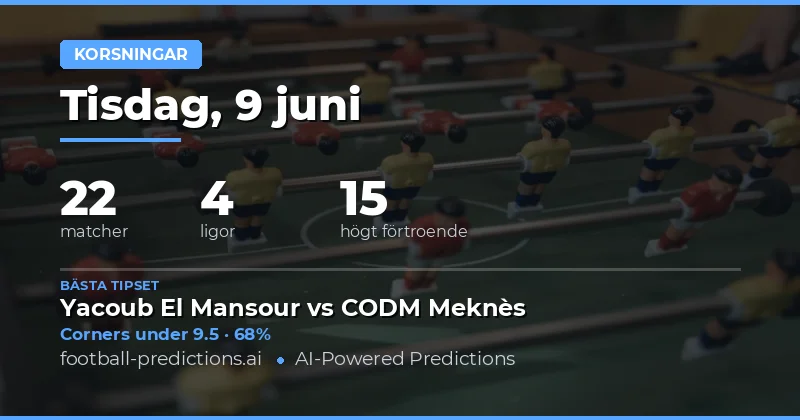 Corners Over/Under — En Strategisk Ingång till Dagens Matcher
