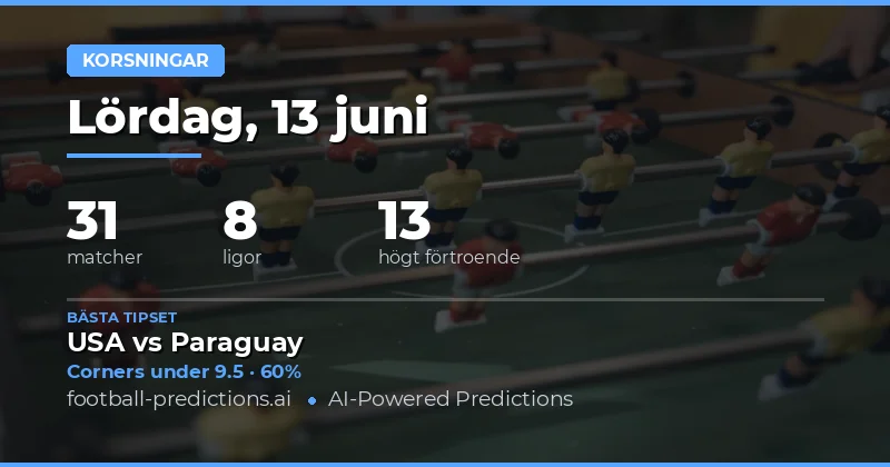 Topp Corners O/U Tips för 13 Jun 2026