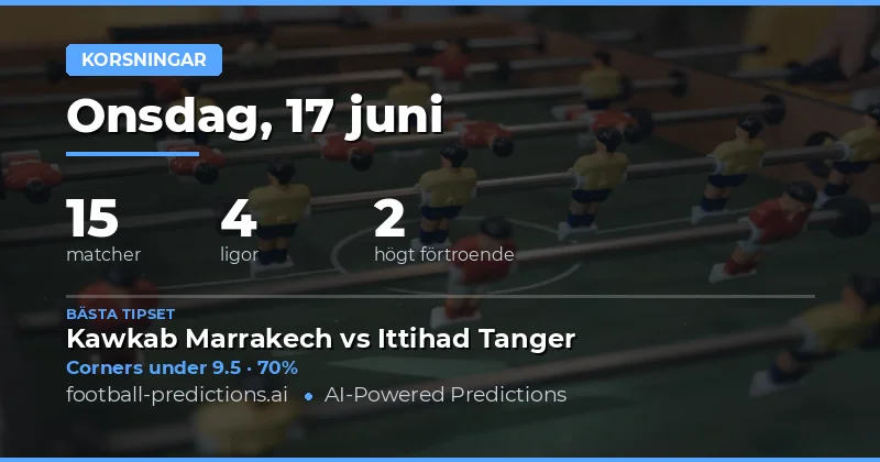 Topp Corners O/U Tips för 17 jun 2026