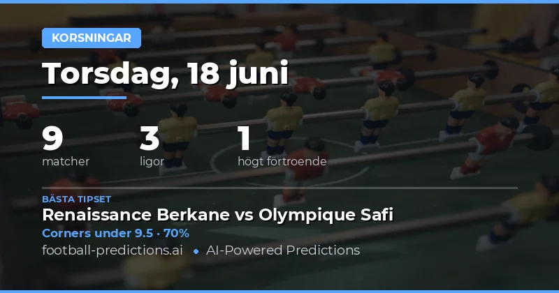 Topp O/U-hörnor Picks för 18 jun 2026