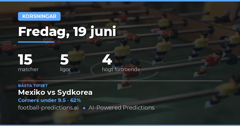 Top O/U-hörnor tips för 19 Jun 2026