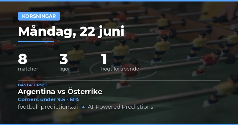 Topp Corners O/U Tips för 22 jun 2026