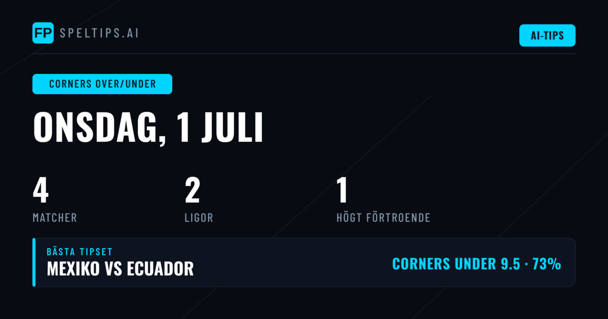 Toppkopplingar för O/U Hörnor – 1 juli 2026