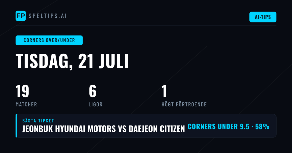 Top O/U Corners Picks för 21 juli 2026