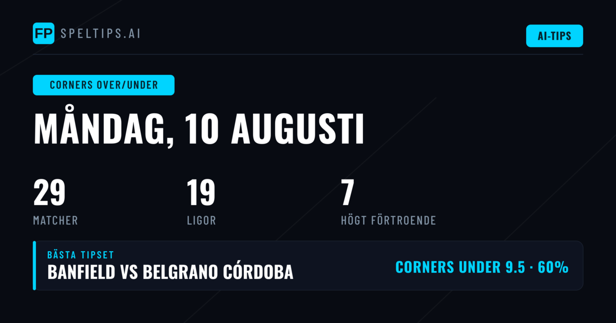 Topp Corners O/U Tips för 10 aug 2026