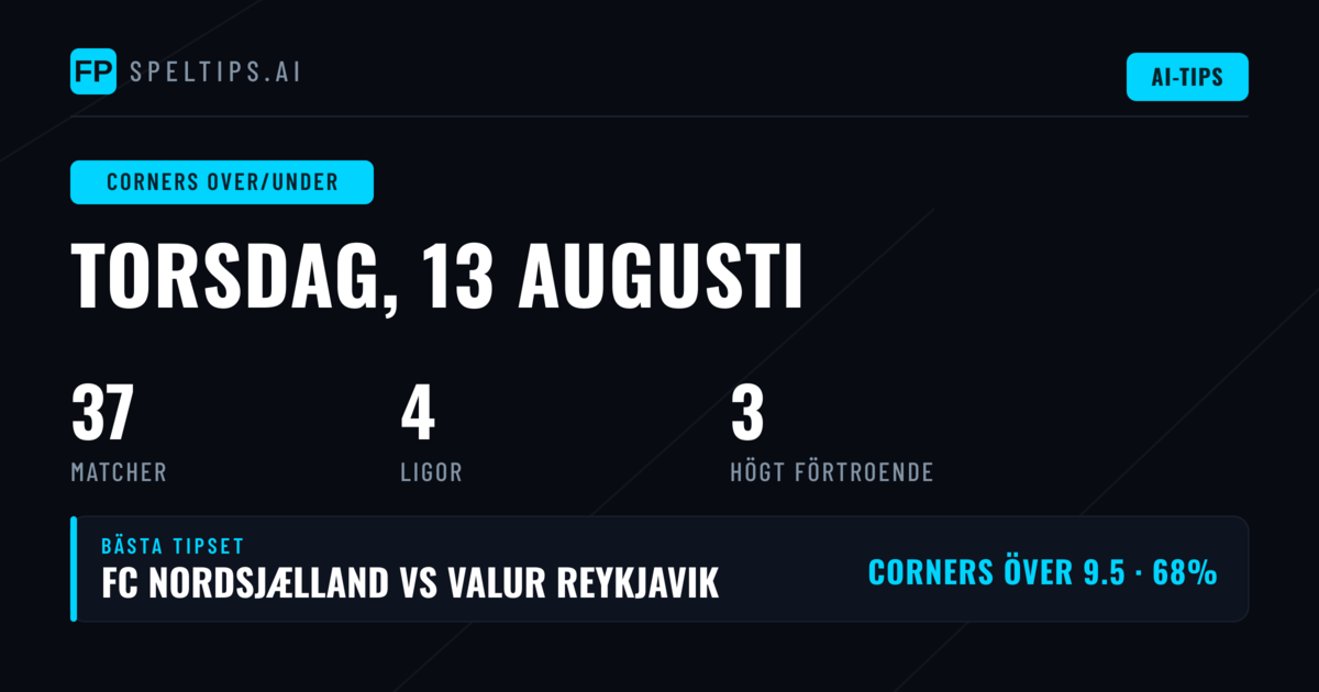 Top Corners O/U Tips för 13 aug 2026