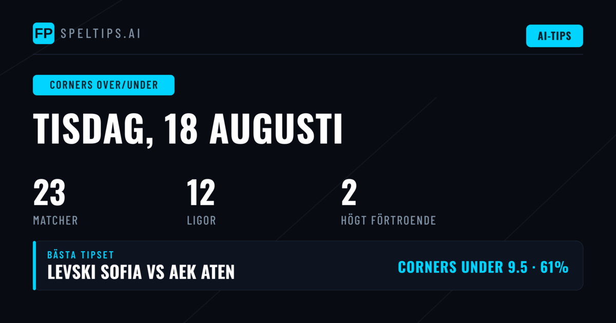 Top O/U Corner Picks (18 aug 2026)