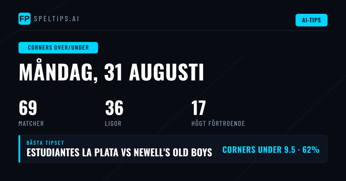Top Corners O/U Tips för 31 aug 2026