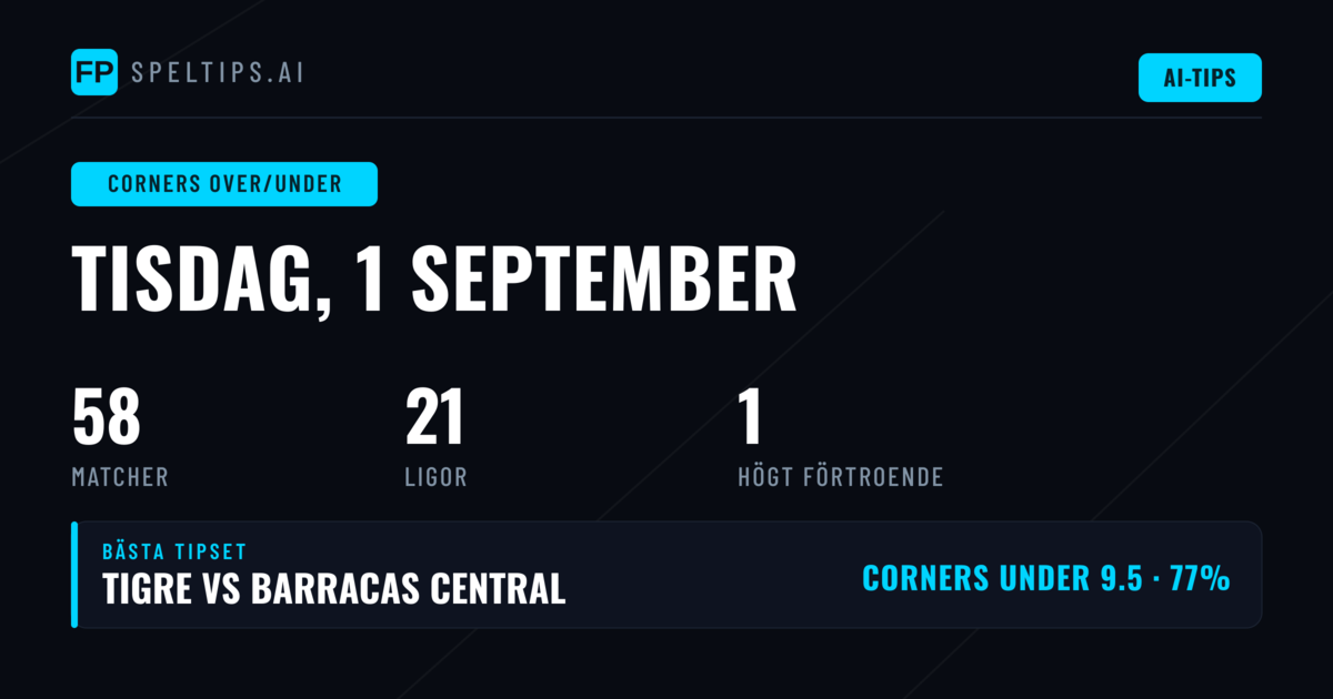 Top Corners O/U Picks för 1 Sep 2026