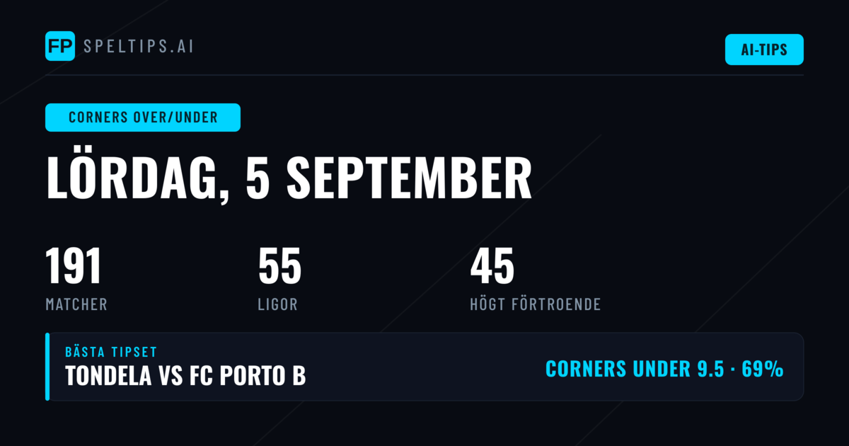 Top Corners O/U Tips för 5 Sep 2026