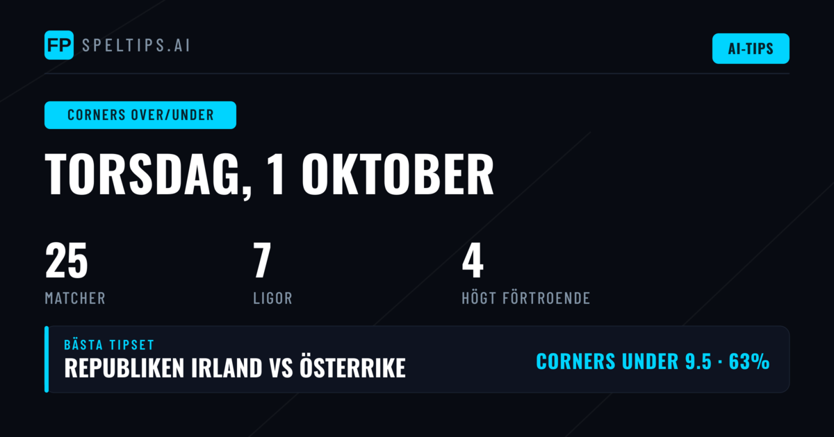 Topp O/U Hörn Picks för 1 okt 2026