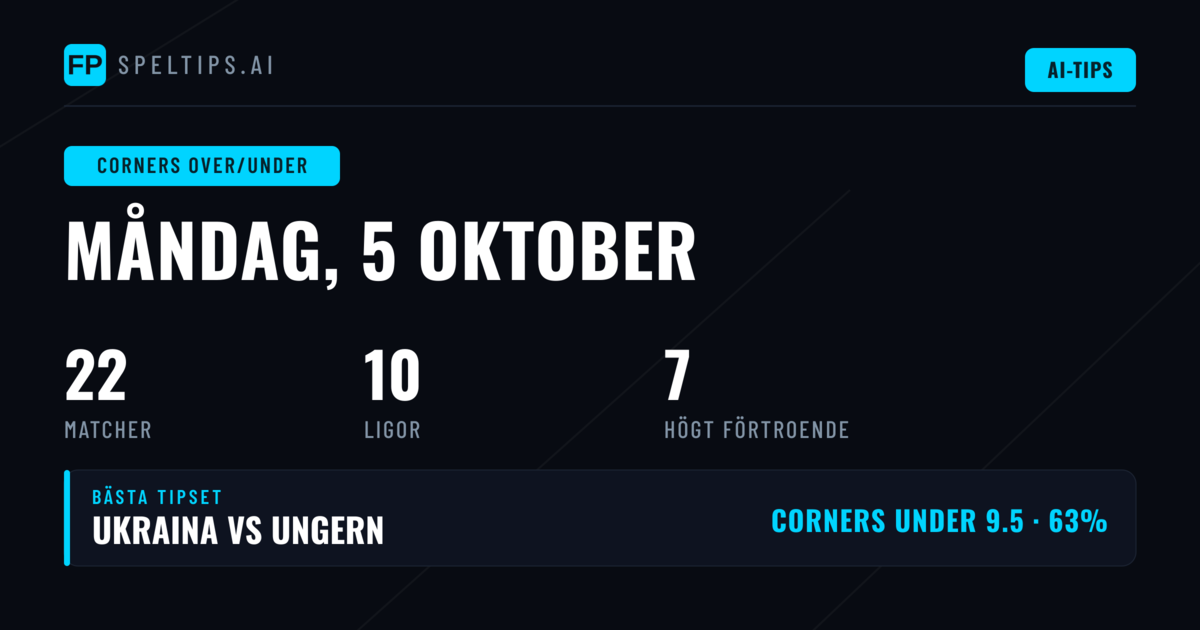 Toppen Corners O/U Tips för 5 okt 2026