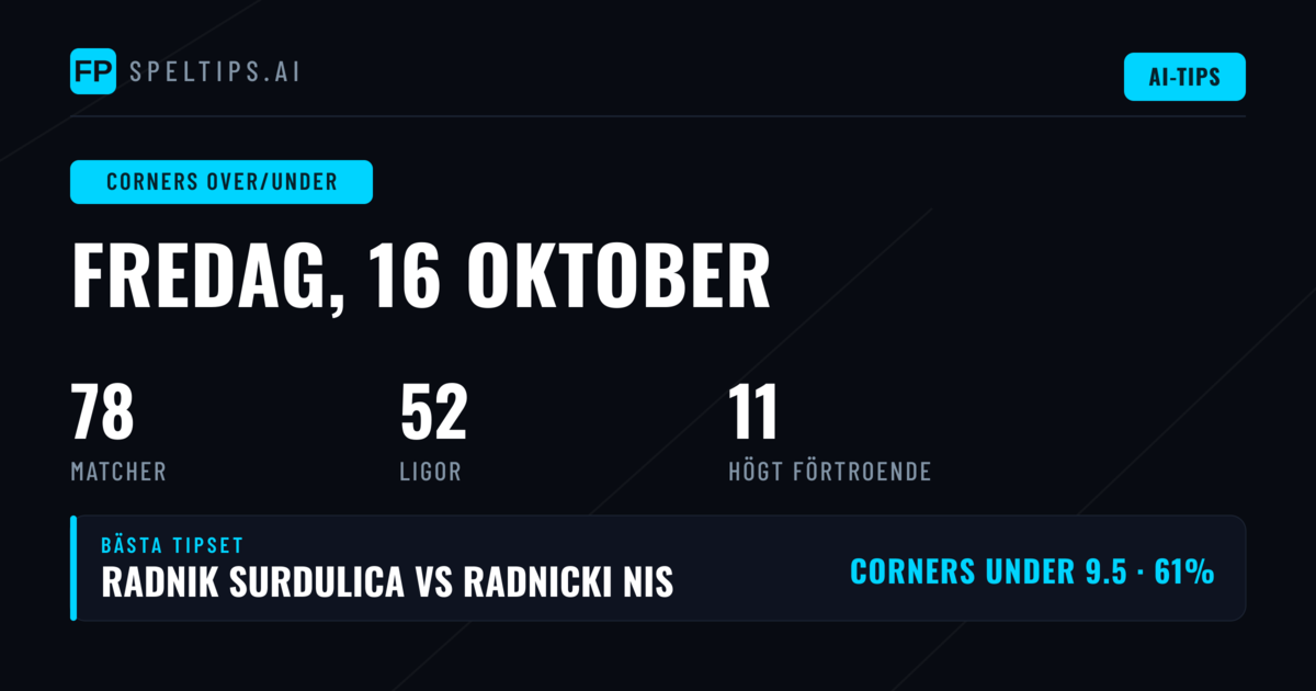 Topp O/U Corner Tips 16 Okt 2026