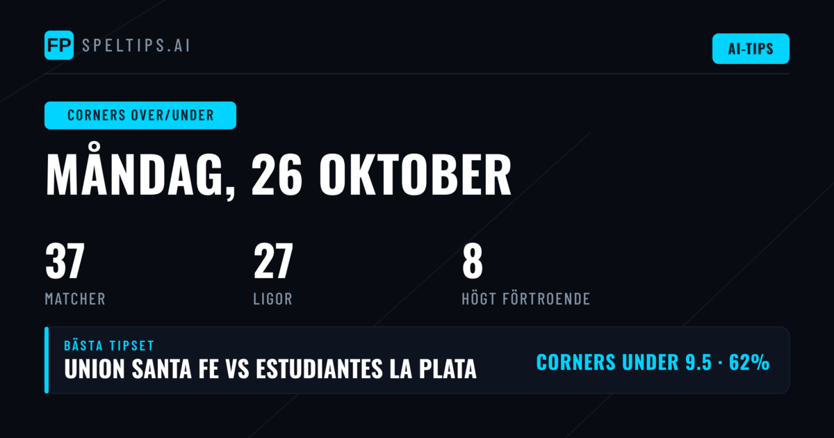 Bästa O/U-val för hörn den 26 oktober 2026